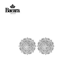 Bông Tai Kim Cương Solar Edge BT172