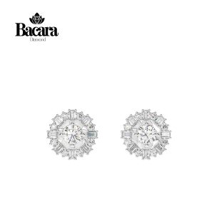 Bông Tai Kim Cương Luxe Orbit BT129